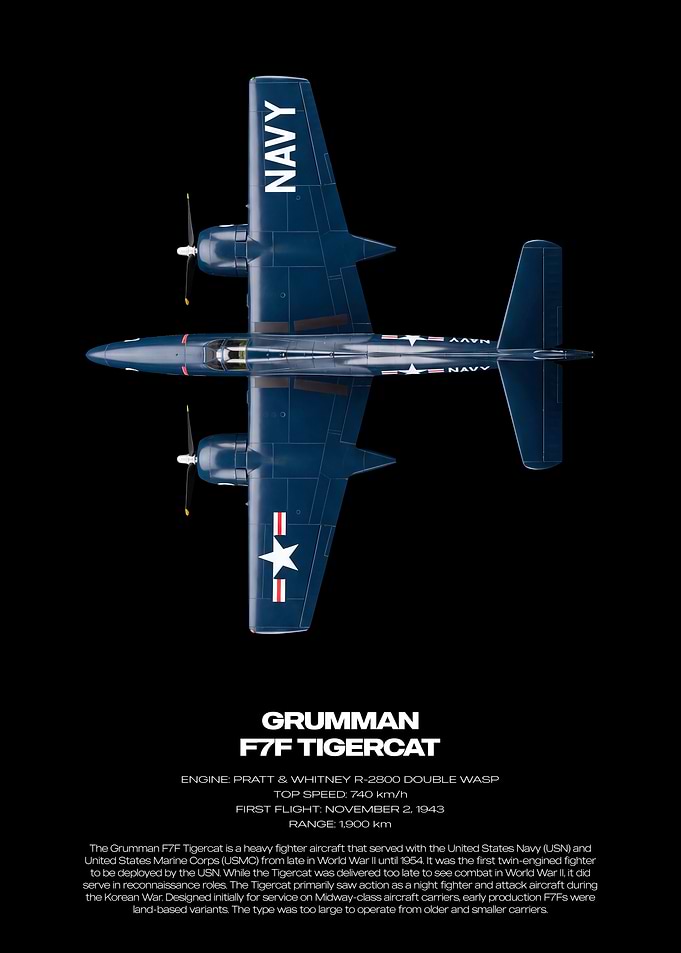 Grumman F7F Tigercat Aircraft Poster