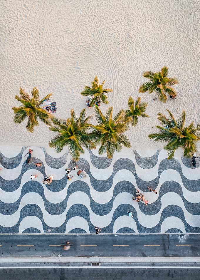 Aerial View of Copacabana Beach Promenade