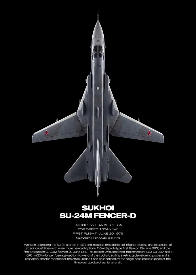 Sukhoi Su-24M Fencer-D Technical Poster