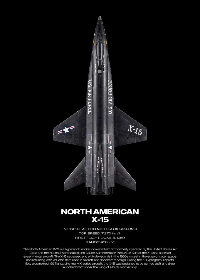 North American X-15 Technical Poster