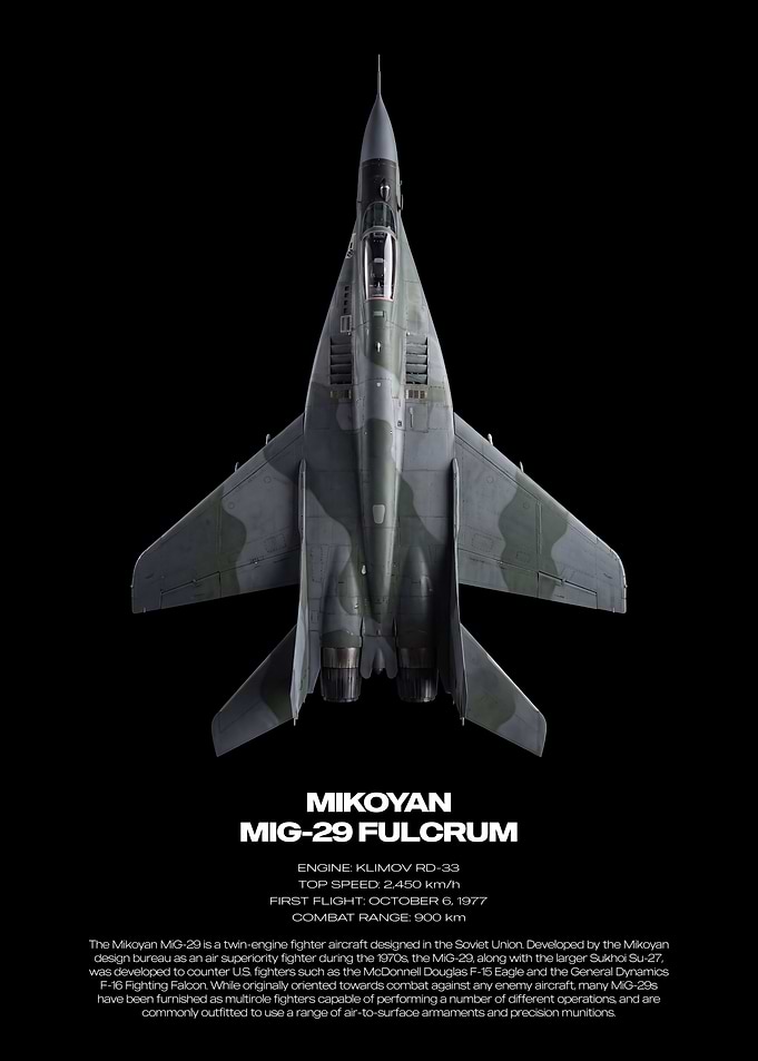 Mikoyan MiG-29 Fulcrum Technical Poster