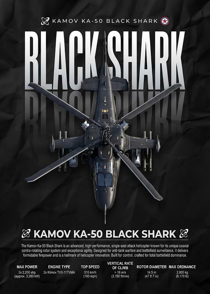 modern car Wall Art Kamov Ka-50 Black Shark Infographic Poster