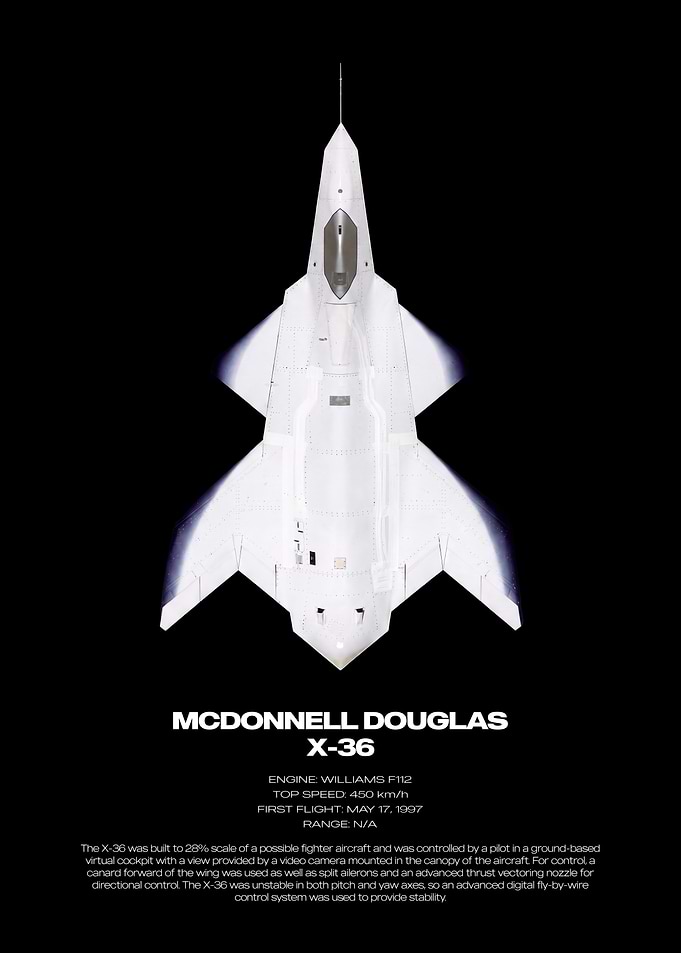 McDonnell Douglas X-36 Technical Poster