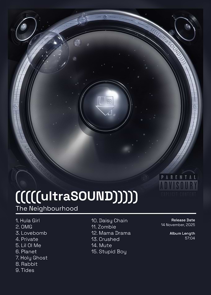 The Neighbourhood ultraSOUND Album Poster