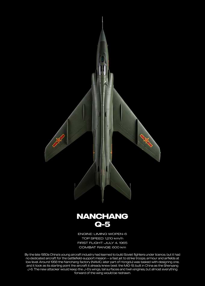 Nanchang Q-5 Military Aircraft Poster