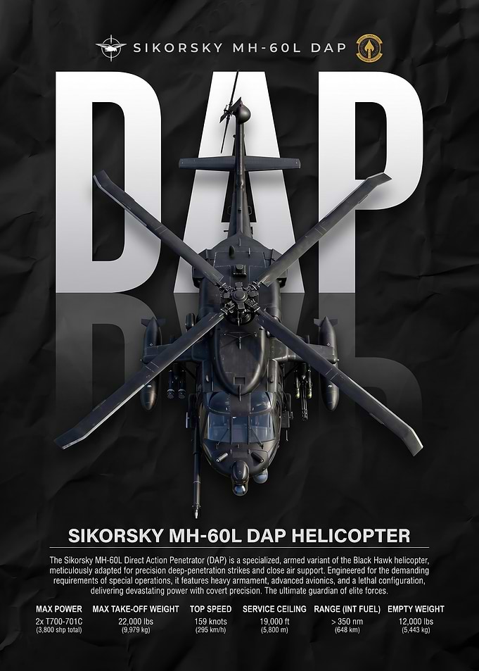 modern car Wall Art Sikorsky MH-60L DAP Military Helicopter Poster