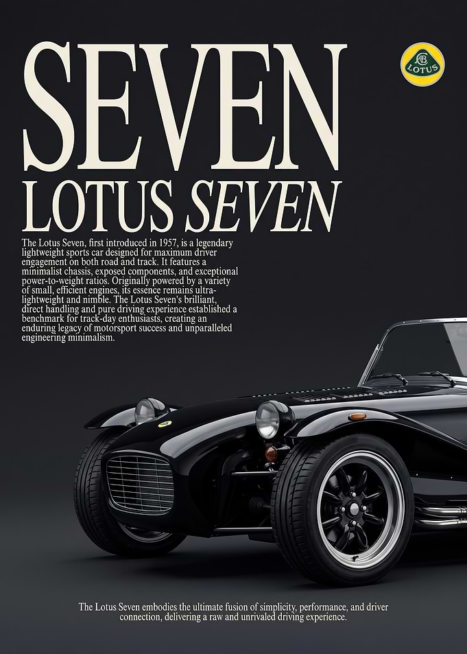 modern car Wall Art Lotus Seven Minimalist Car Poster