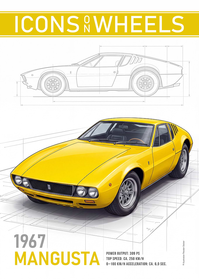 1967 De Tomaso Mangusta Poster