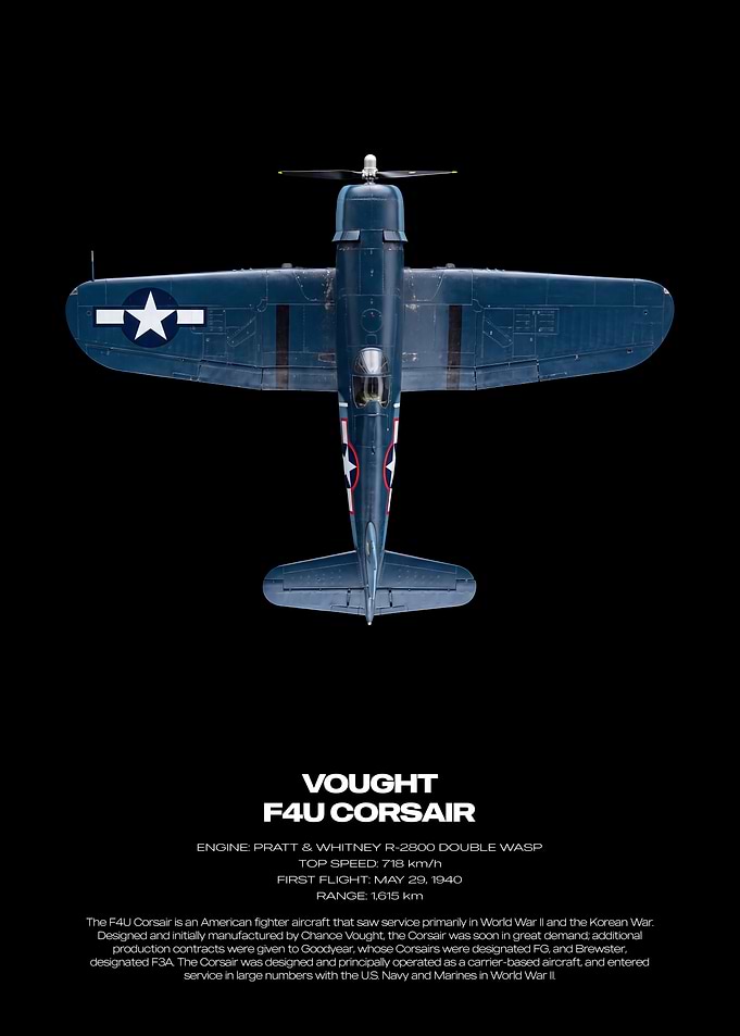 Vought F4U Corsair Fighter Aircraft Poster