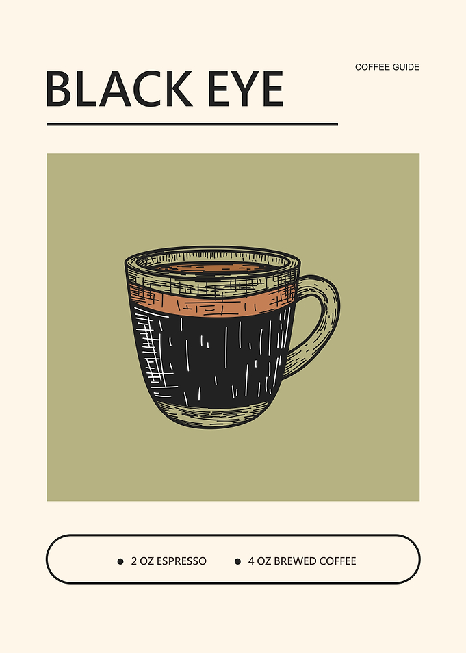Black Eye Coffee Guide Poster