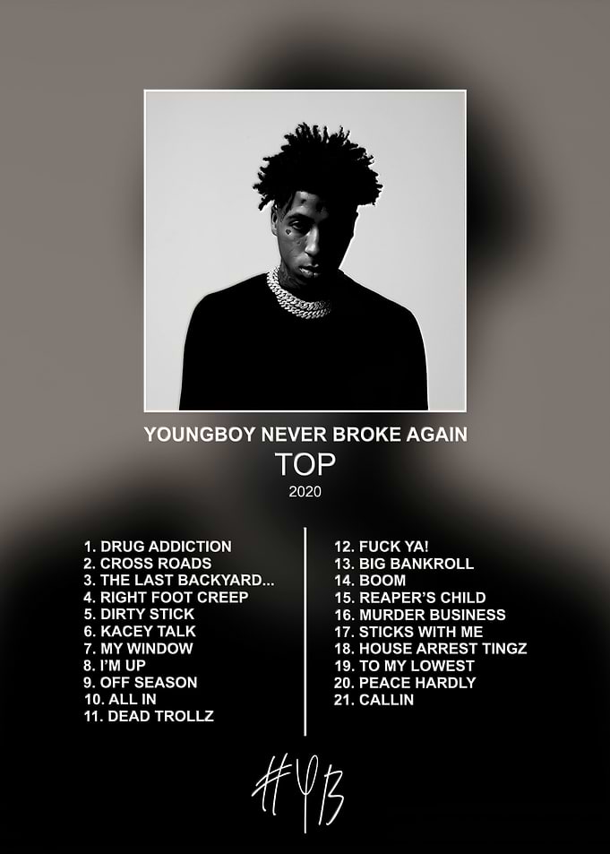 YoungBoy Never Broke Again Top Poster
