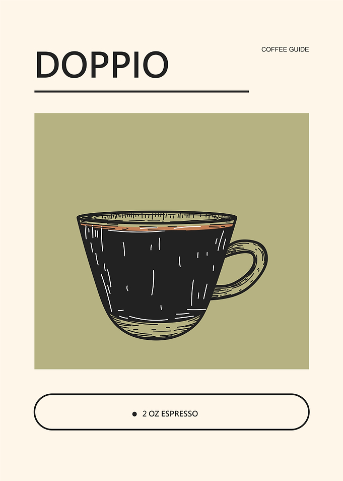 Doppio Coffee Guide Minimalist Poster