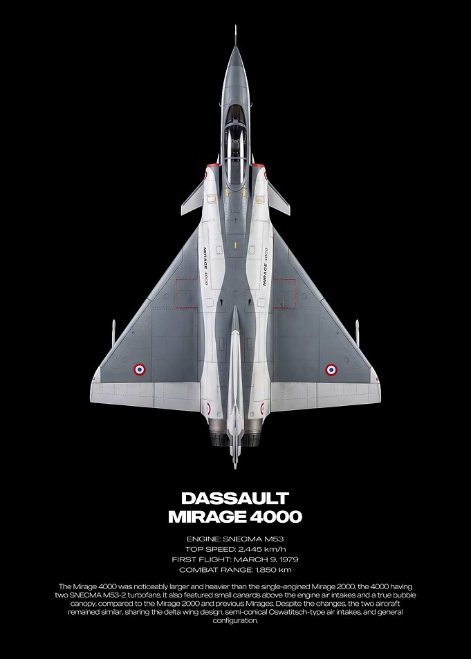 Dassault Mirage 4000 Technical Poster