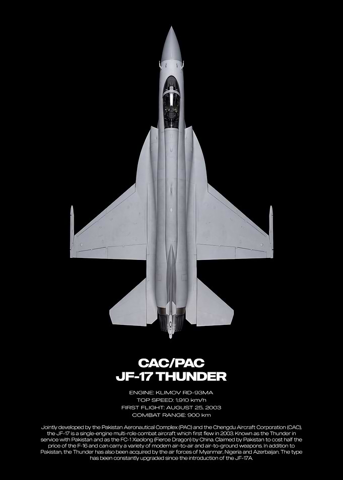 CAC/PAC JF-17 Thunder Fighter Jet Poster