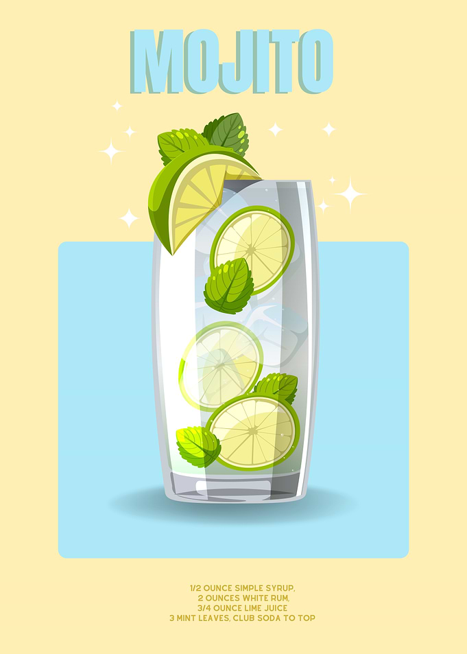 Mojito Cocktail Recipe Poster