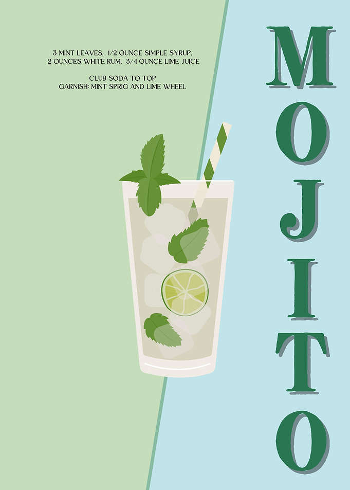 Mojito Cocktail Recipe Poster