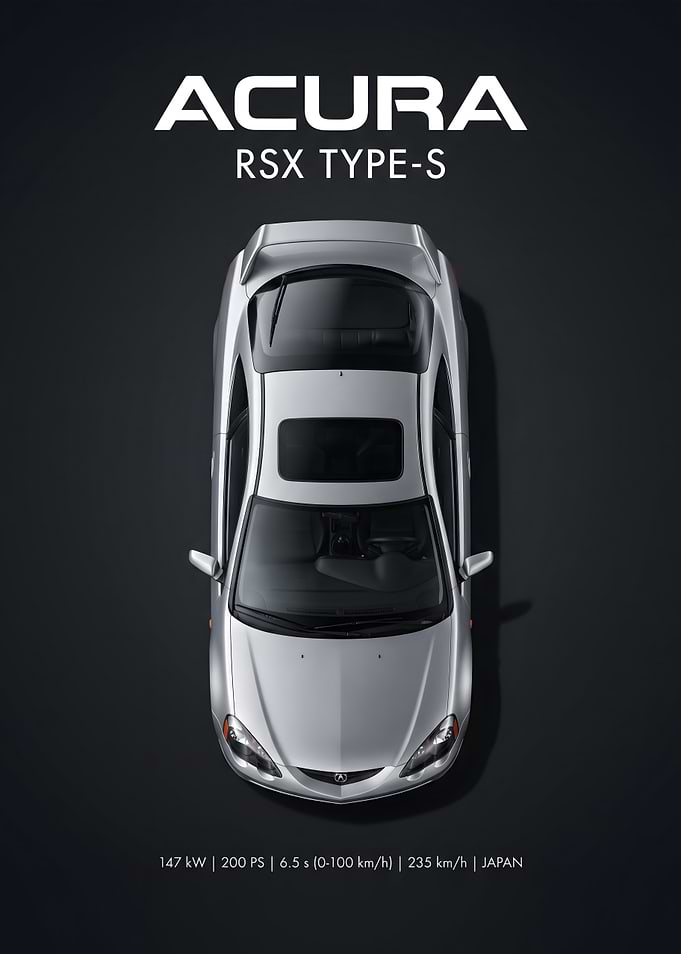 Acura RSX Type-S Top View Poster