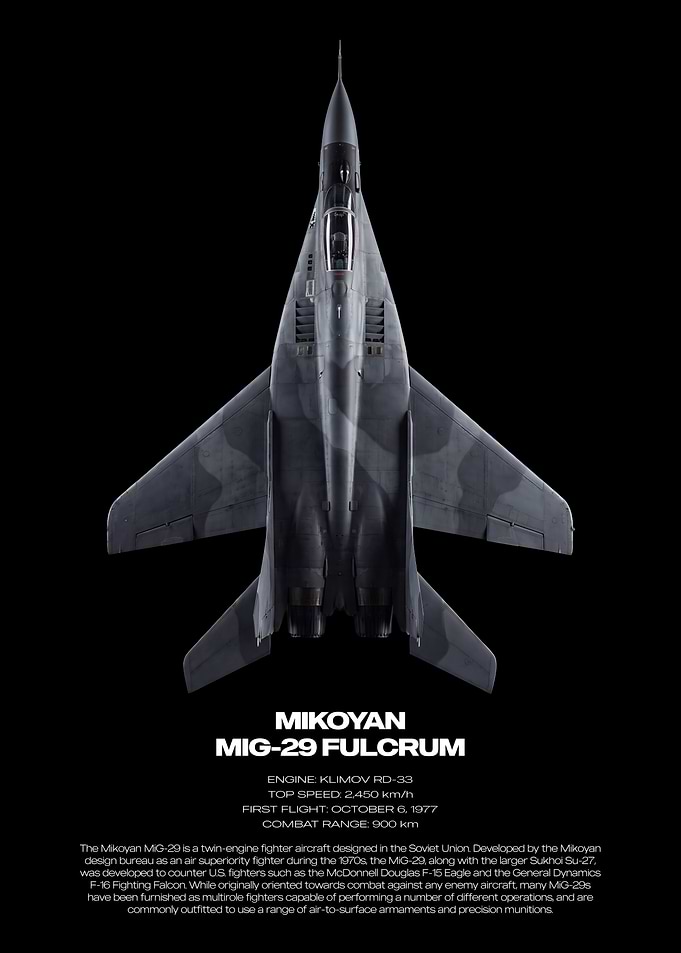 Mikoyan MiG-29 Fulcrum Technical Poster