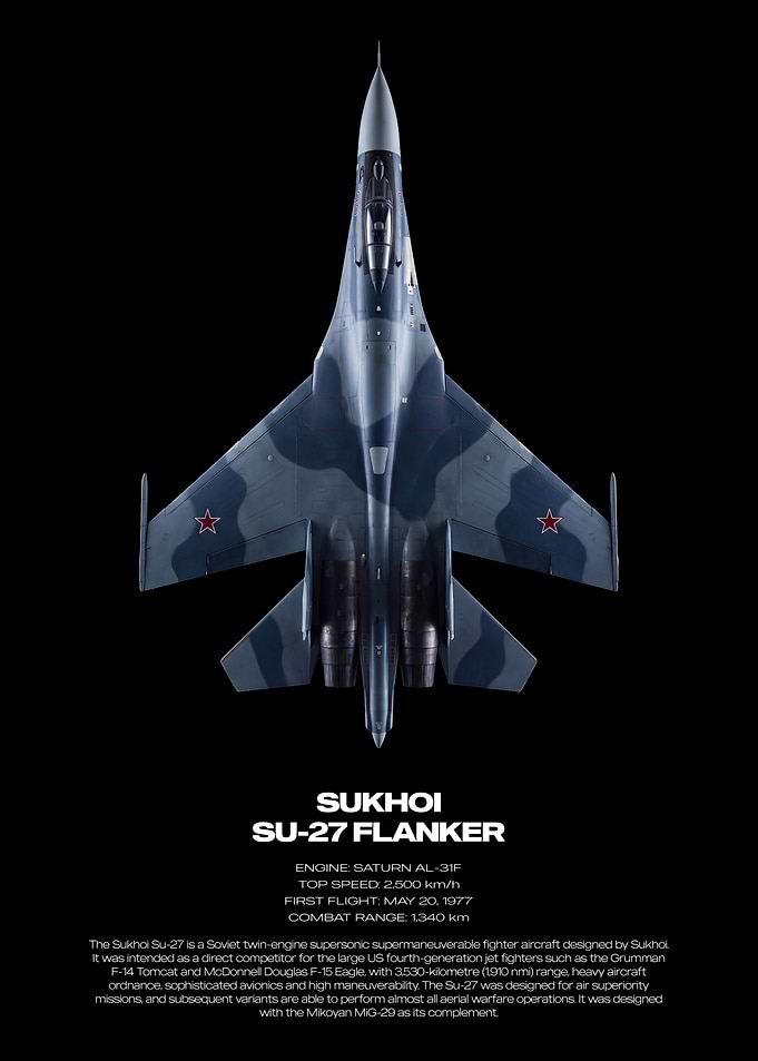 Sukhoi Su-27 Flanker Technical Poster