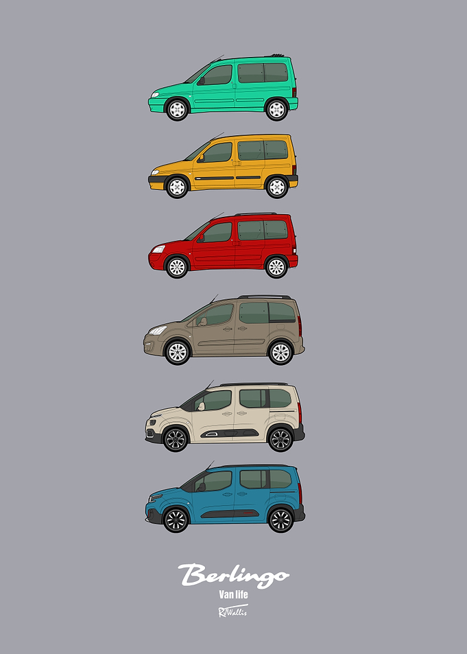 Berlingo Van Evolution Poster