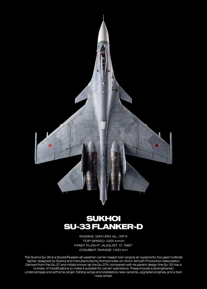 Sukhoi Su-33 Flanker-D Technical Poster
