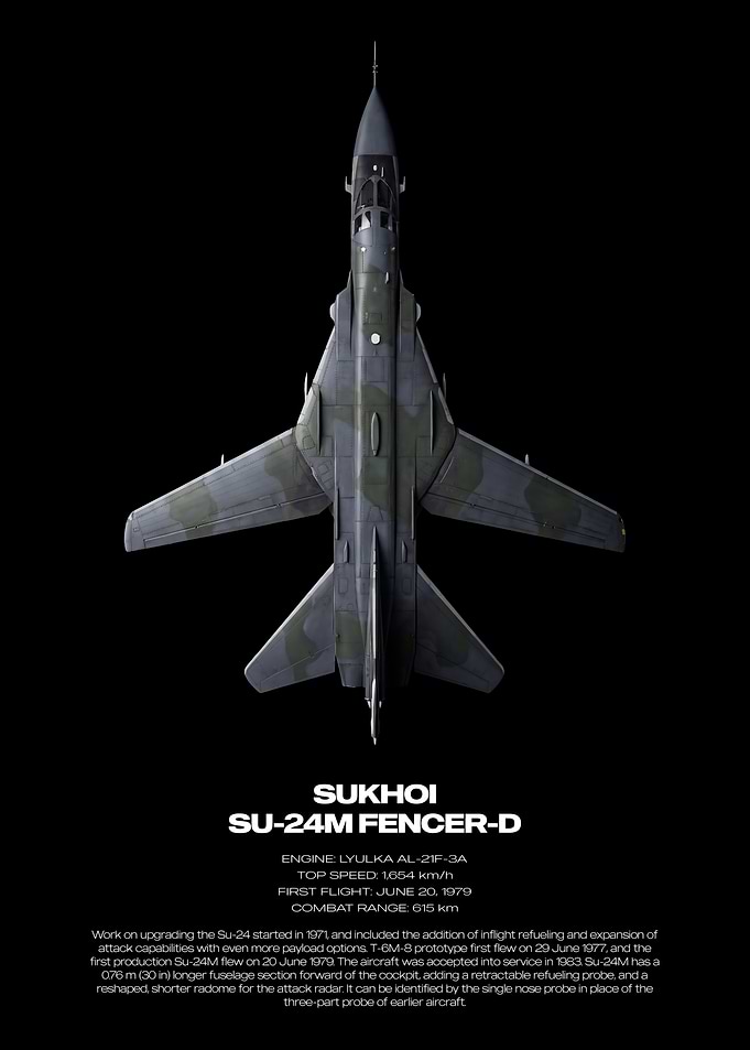 Sukhoi Su-24M Fencer-D Technical Poster