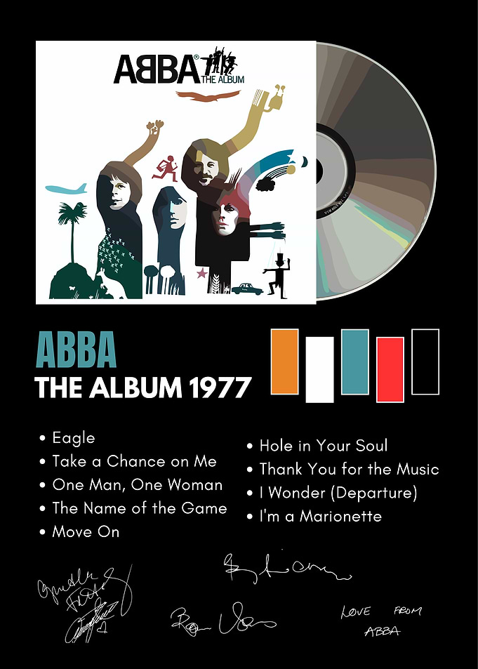 ABBA The Album 1977 Poster