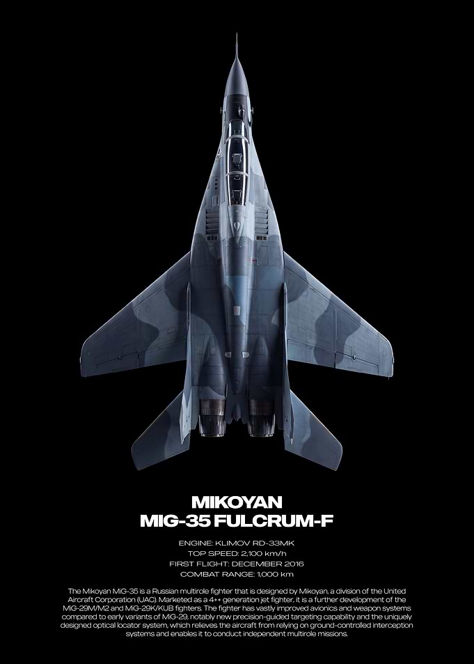 Mikoyan MiG-35 Fulcrum-F Technical Poster