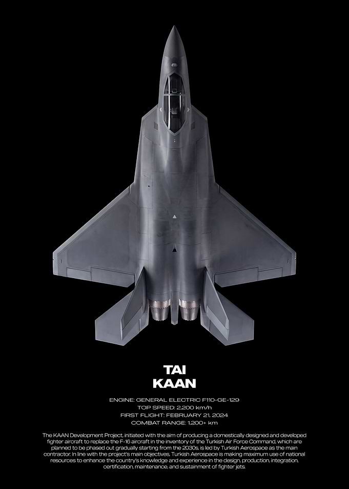 TAI KAAN Fighter Jet Infographic