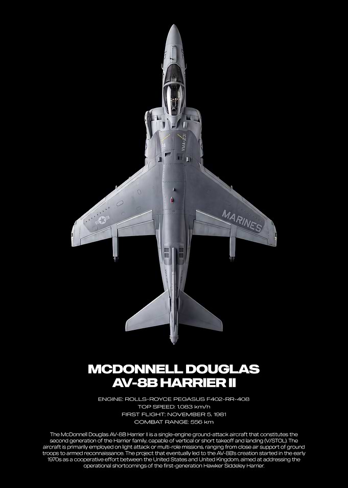 McDonnell Douglas AV-8B Harrier II Poster