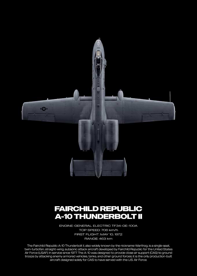 Fairchild Republic A-10 Thunderbolt II Poster