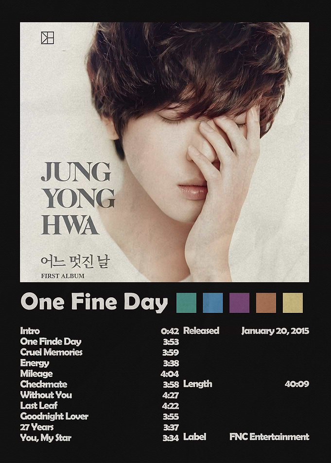 Jung Yong Hwa One Fine Day Poster