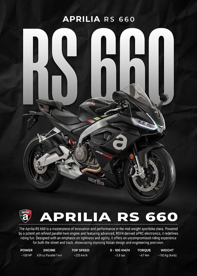 black sleek Aprilia RS 660 Sportbike Poster