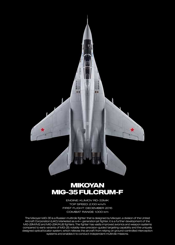 Mikoyan MiG-35 Fulcrum-F Technical Poster