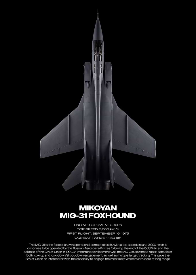Mikoyan MiG-31 Foxhound Technical Poster