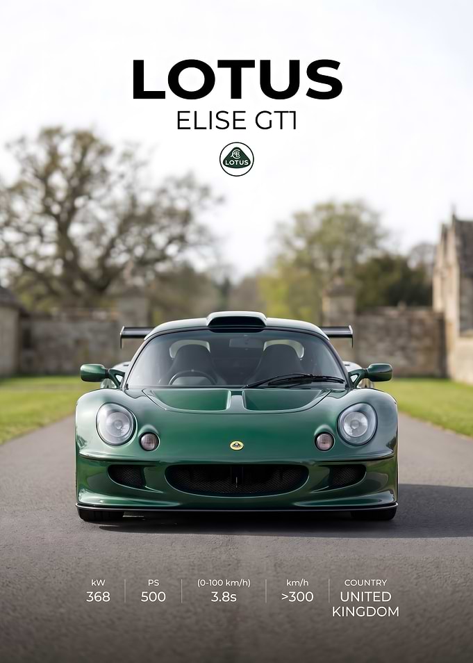 Lotus Elise GT1 Sports Car Poster