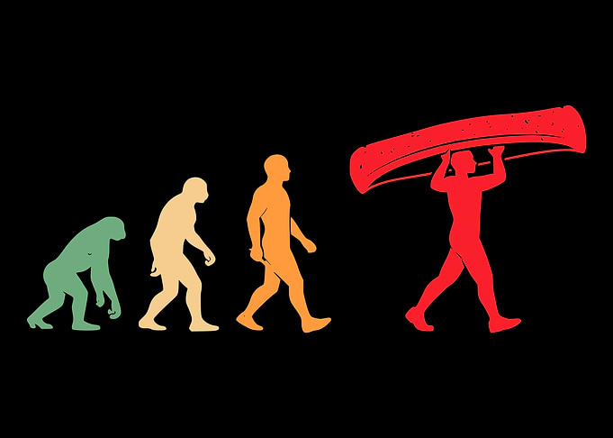 Evolution of Man Canoeing Graphic