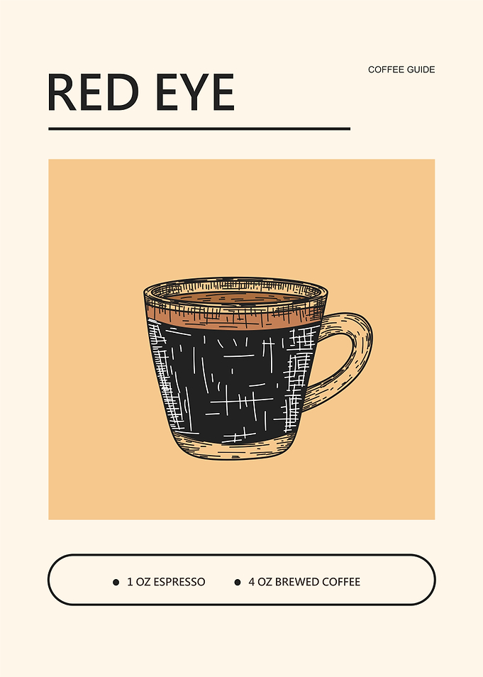 Red Eye Coffee Guide Poster