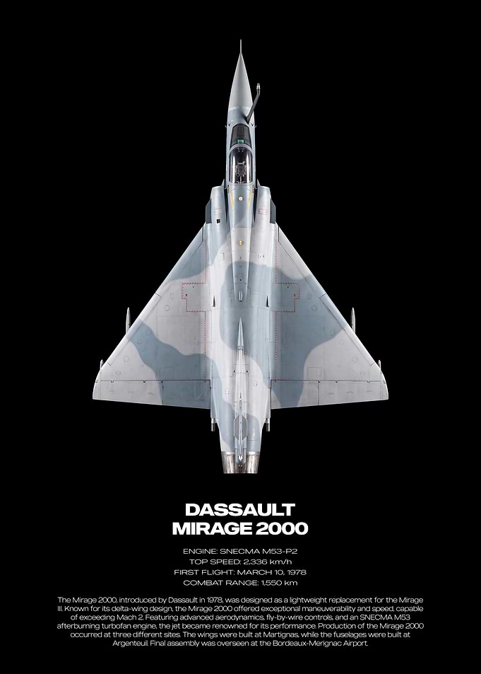 Dassault Mirage 2000 Fighter Jet Poster