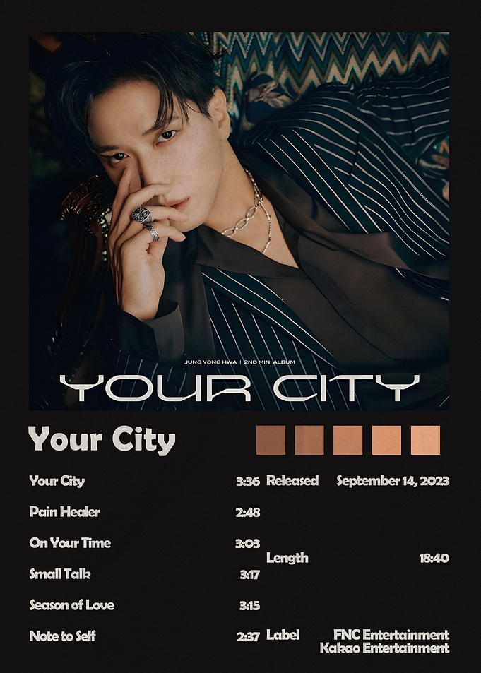 Jung Yong Hwa Your City Album