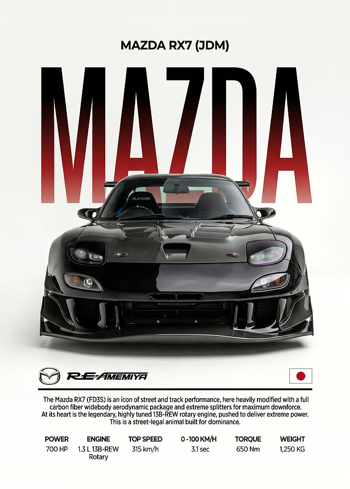 Mazda RX7 RE-Amemiya JDM Poster