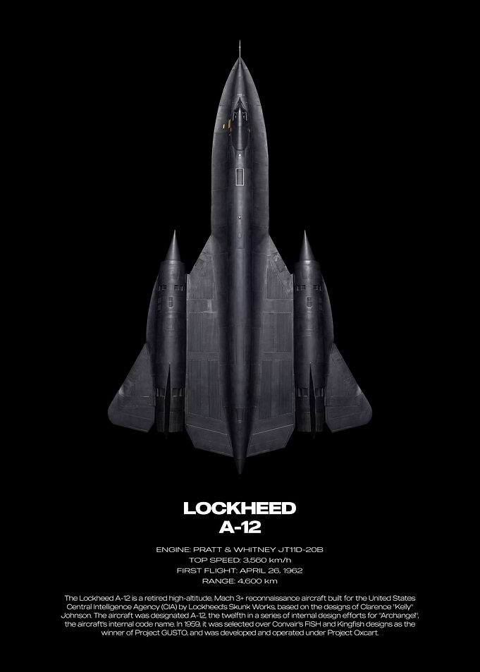 Lockheed A-12 Reconnaissance Aircraft Poster