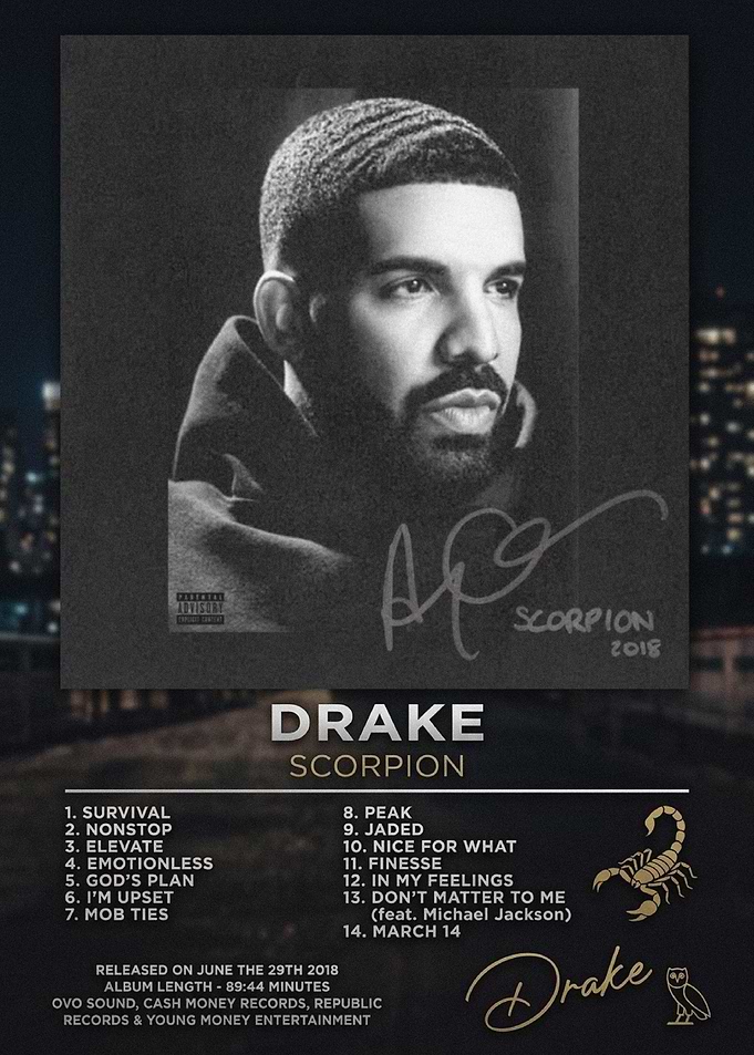 Drake Scorpion Album Tracklist Poster