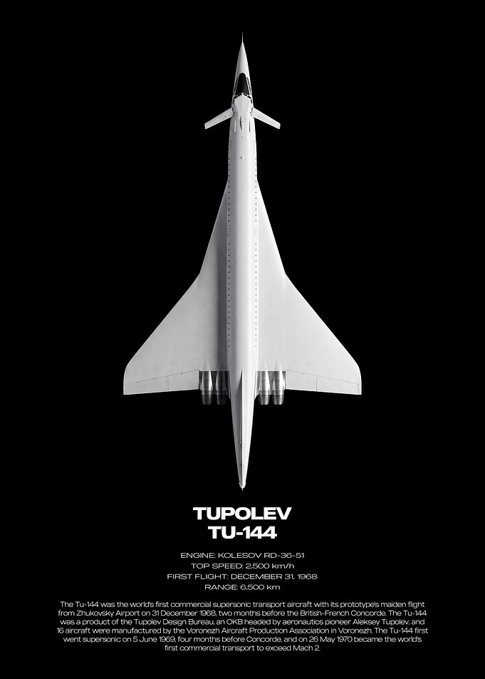 Tupolev Tu-144 Supersonic Aircraft Poster