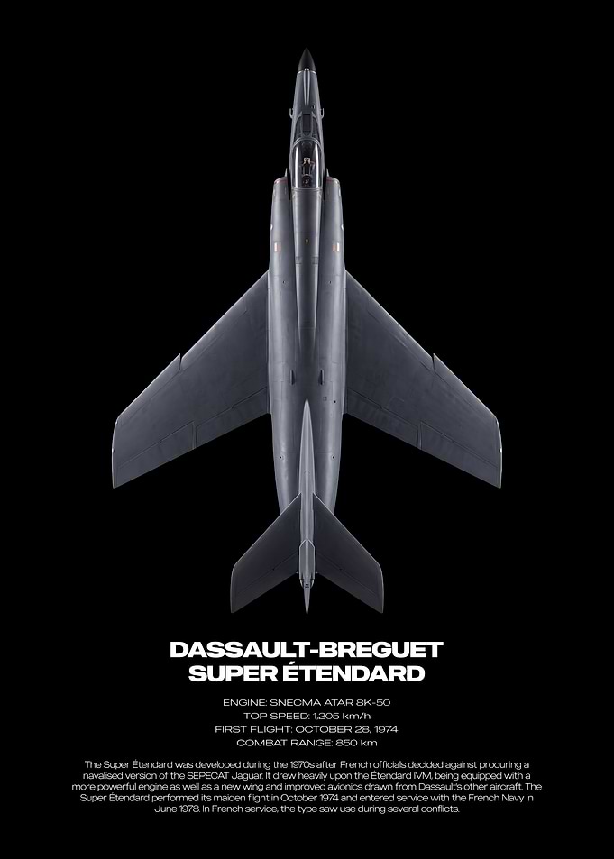 Dassault-Breguet Super Étendard Aircraft Poster