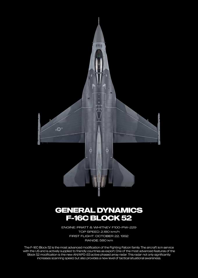 General Dynamics F-16C Block 52 Poster