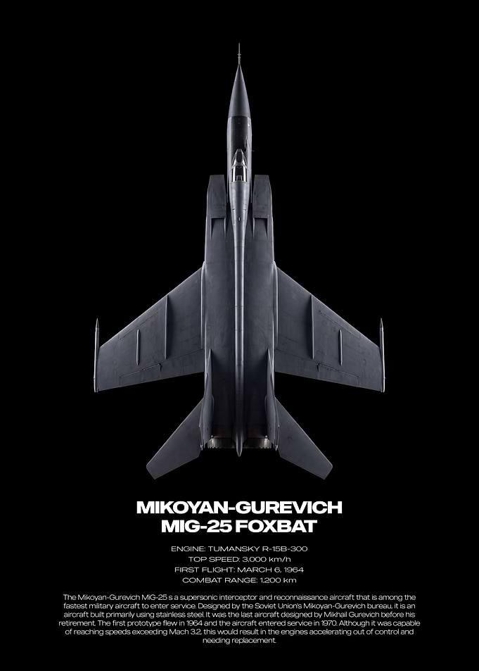 Mikoyan-Gurevich MiG-25 Foxbat Poster