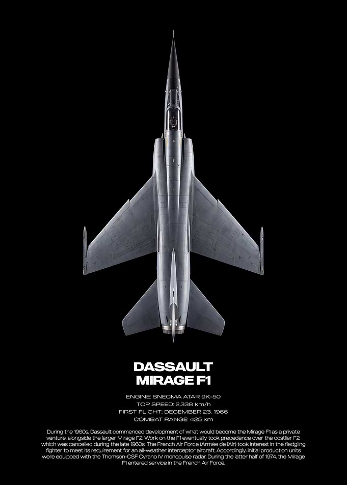 Dassault Mirage F1 Technical Poster