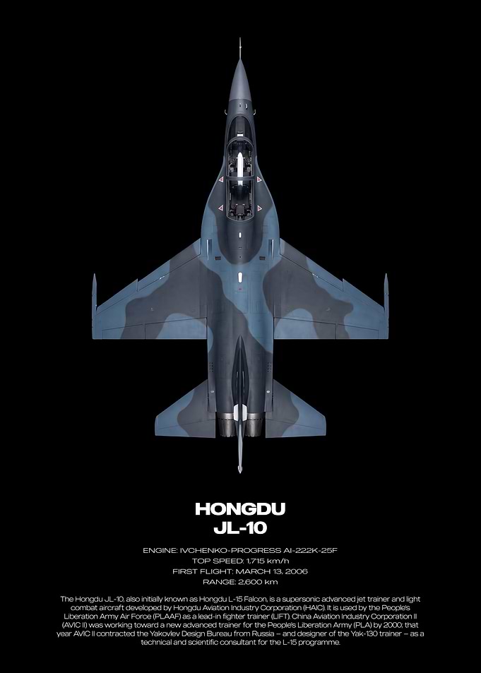 Hongdu JL-10 Military Jet Poster