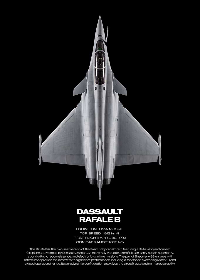 Dassault Rafale B Fighter Jet Poster